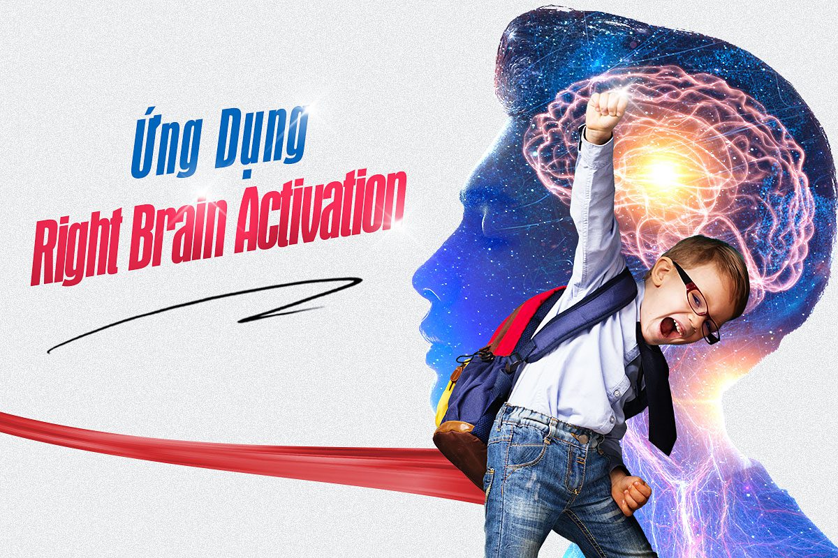 Ứng dụng<br>RIGHT BRAIN ACTIVATION